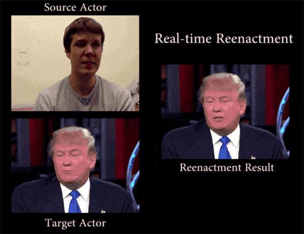 最新AI换脸视频项目以及背后的暴利